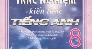 Trắc Nghiệm Kiến Thức Tiếng Anh 8